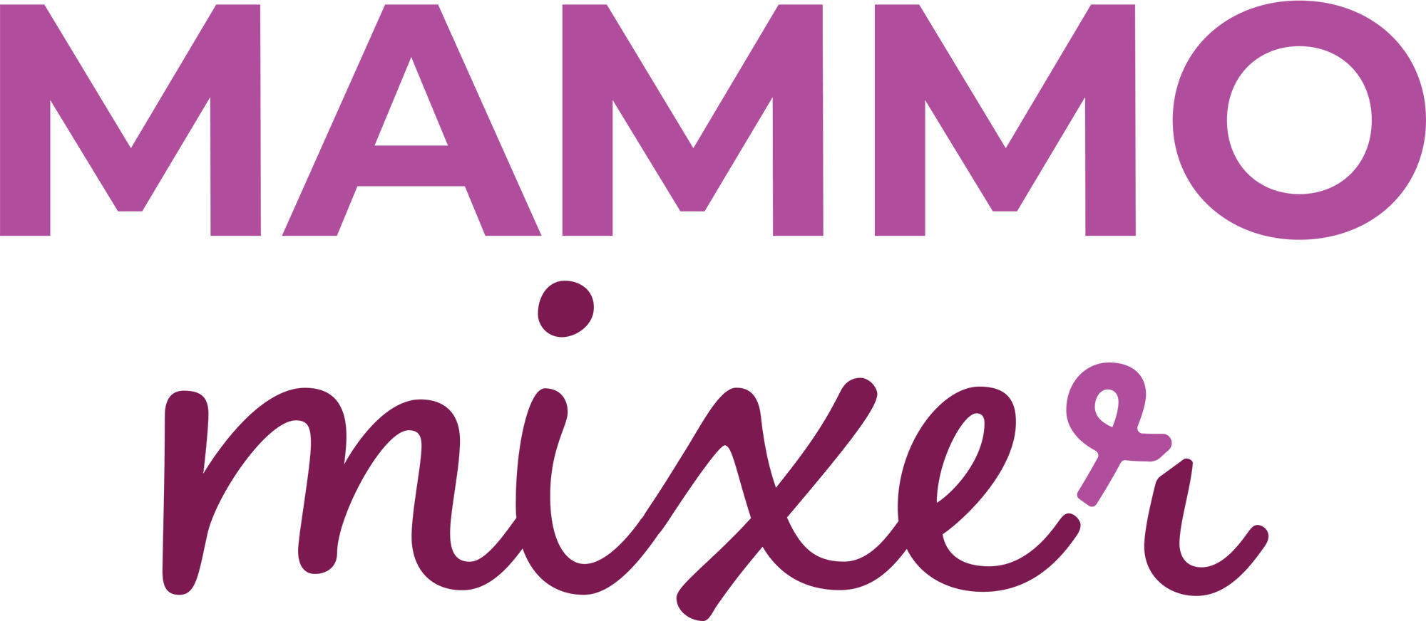 Mammo Mixer